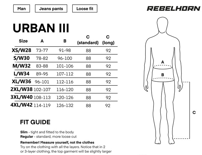 rozmiary Rebelhorn Urban III