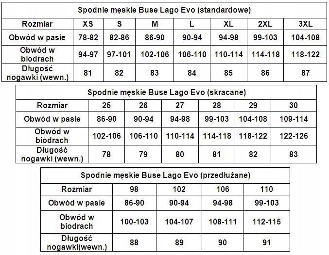 Tabela rozmiarów