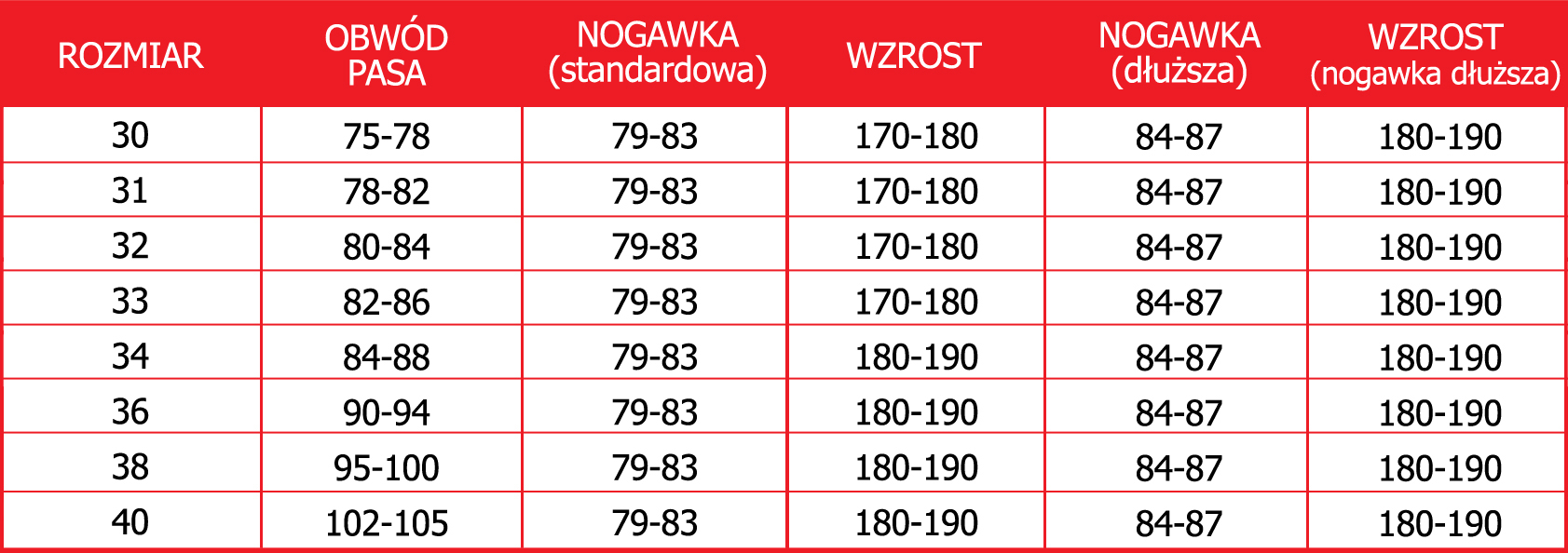 Tabela rozmiarów spodni jeansowych firmy SECA