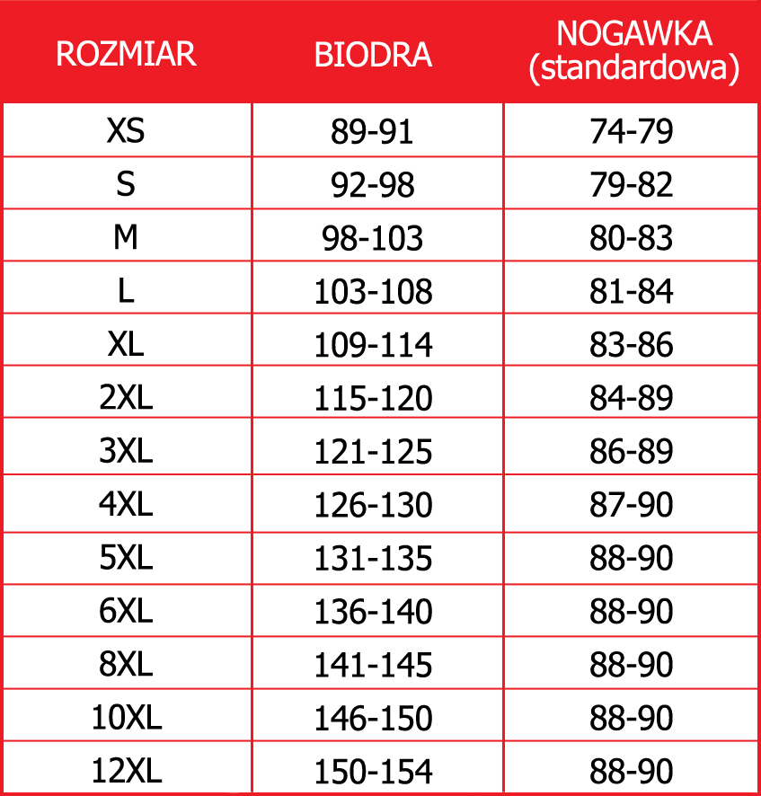 Tabela rozmiarów spodni tekstylnych firmy SECA