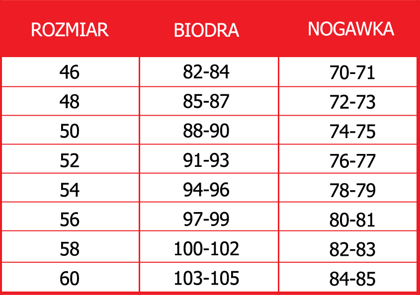 Tabela rozmiarów spodni skórzanych firmy SECA