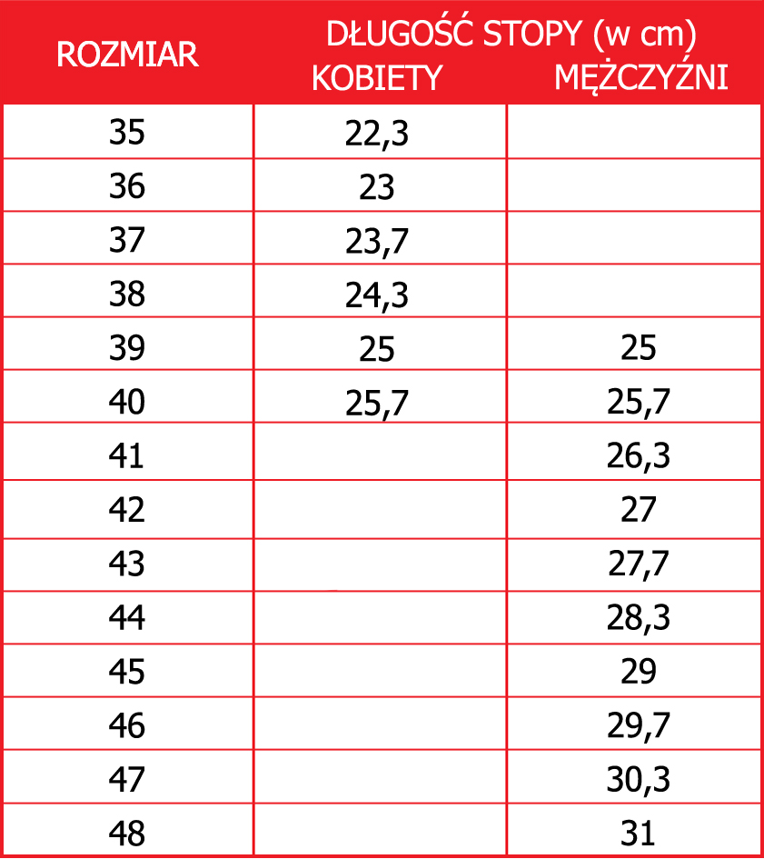 Tabela rozmiarów butów firmy SECA