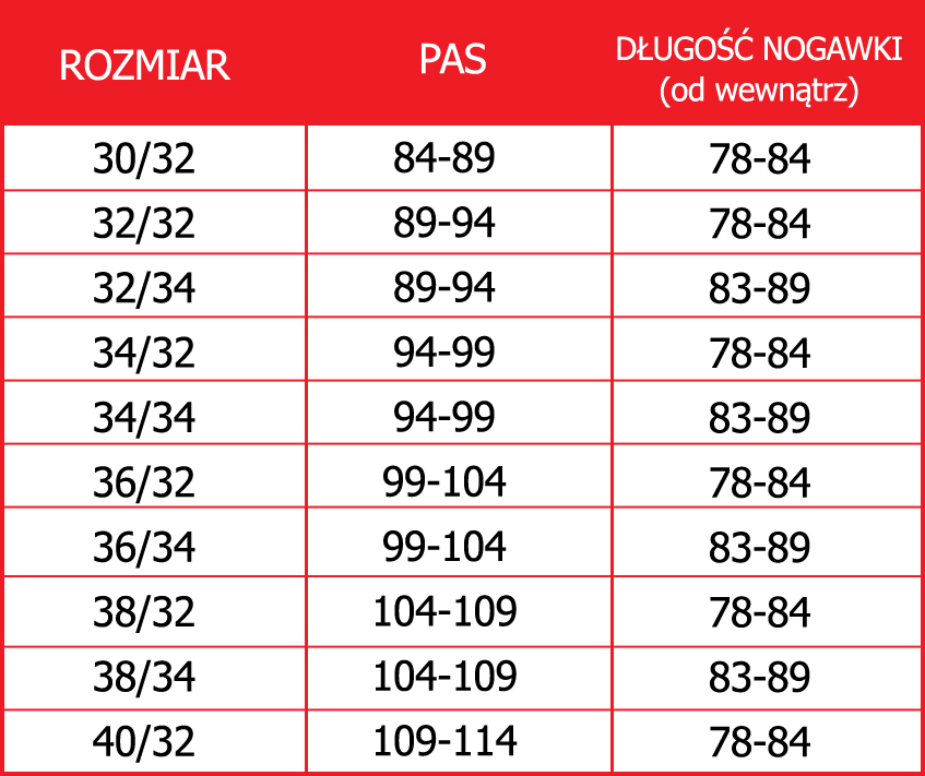 Tabela rozmiarów spodni jeans firmy SHIMA