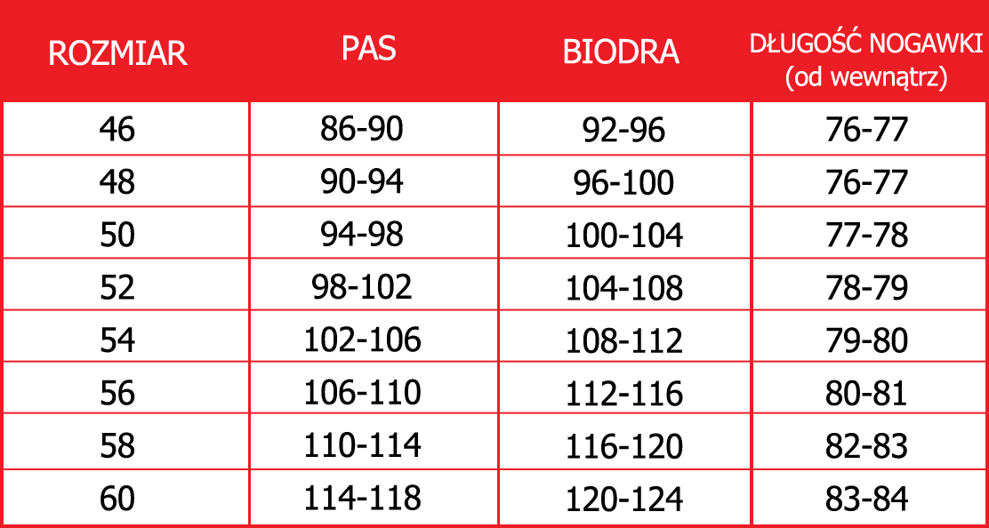Tabela rozmiarów spodni skórzanych firmy SHIMA