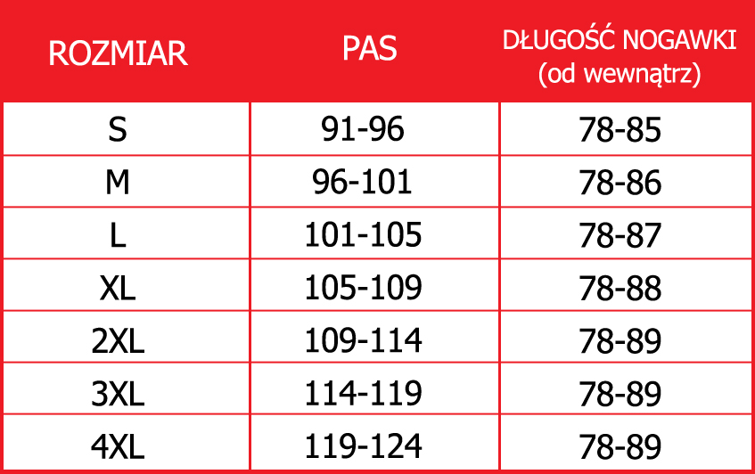 Tabela rozmiarów spodni tekstylnych firmy SHIMA