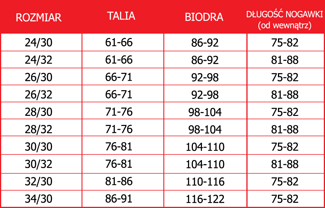Tabela rozmiarów spodni jeansowych damskich firmy SHIMA