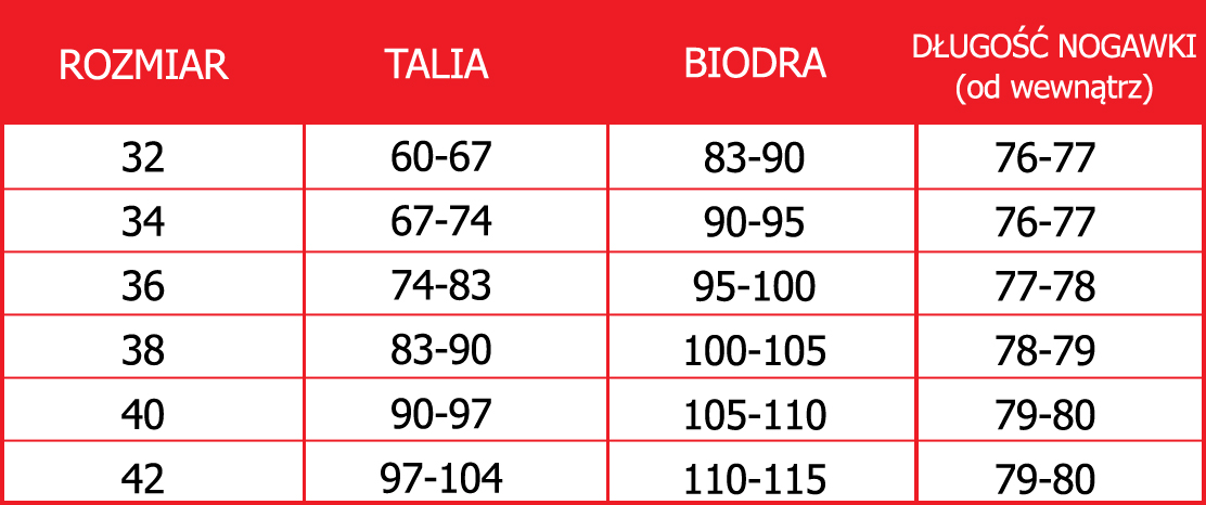 Tabela rozmiarów spodni skórzanych damskich firmy SHIMA