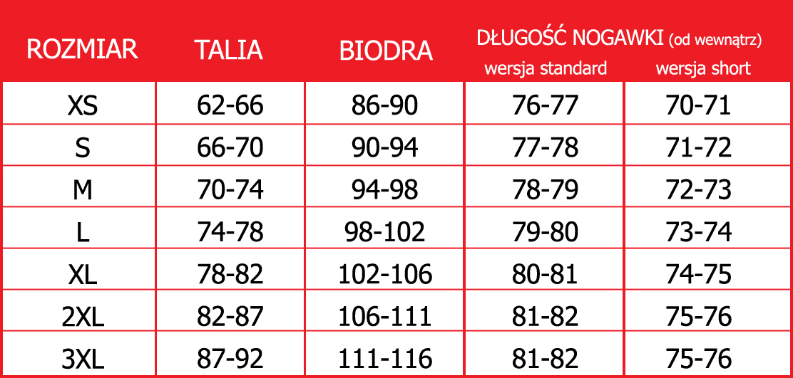 Tabela rozmiarów spodni tekstylnych damskich firmy SHIMA