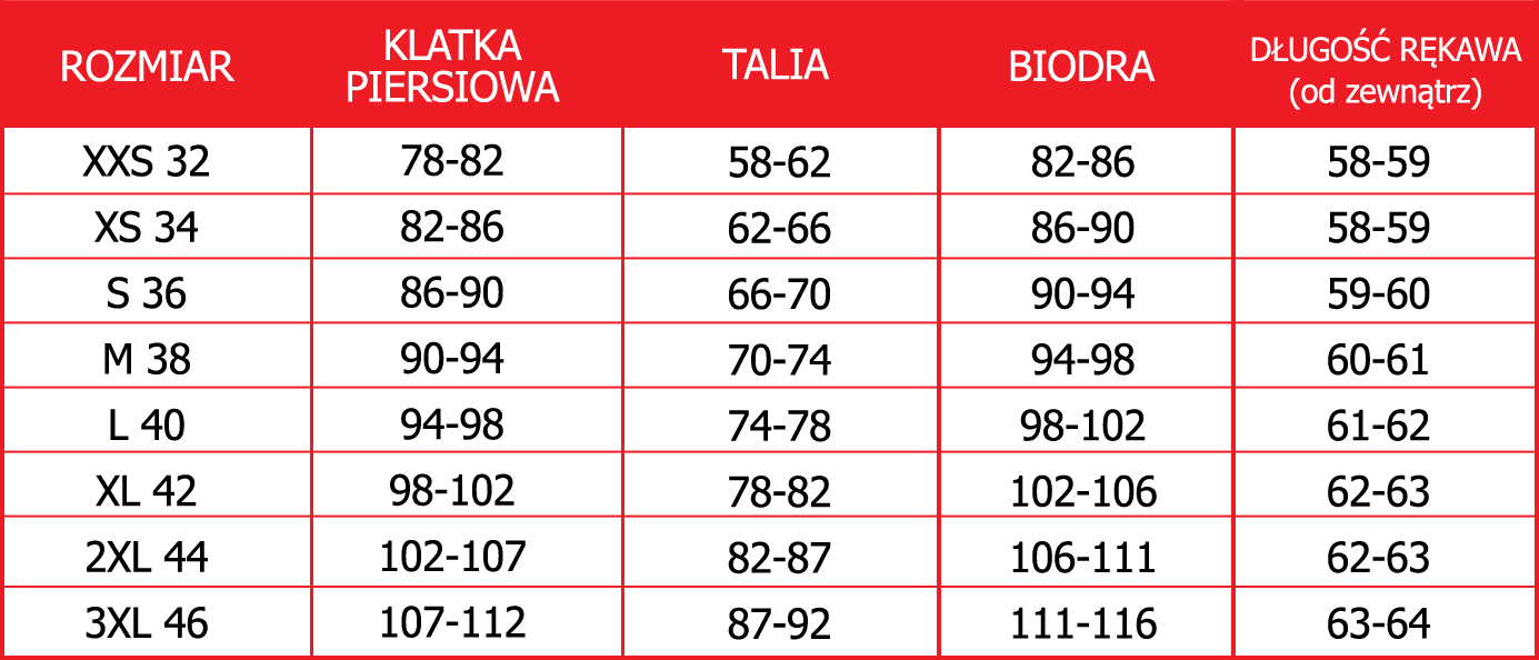 Tabela rozmiarów kurtek damskich firmy SHIMA