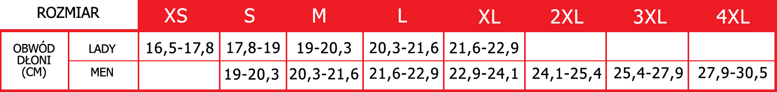 Tabela rozmiarów rękawic firmy SHIMA