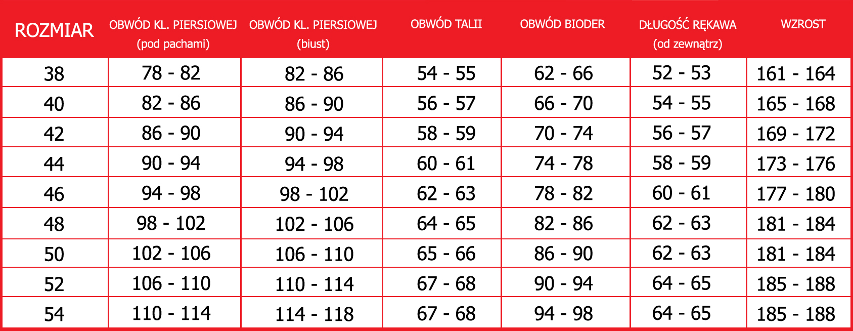Tabela rozmiarów kurtek skórzanych damskich firmy ALPINESTARS