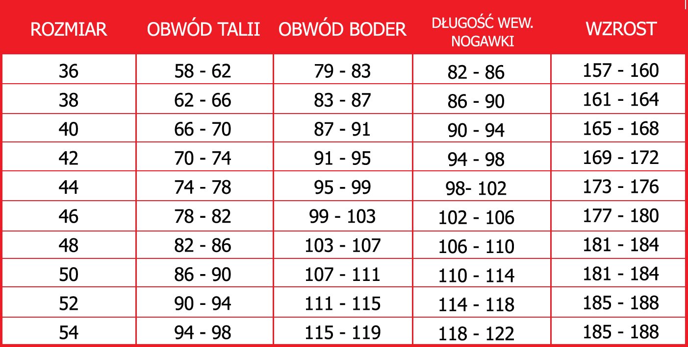 Tabela rozmiarów spodni skórzanych damskich firmy SECA