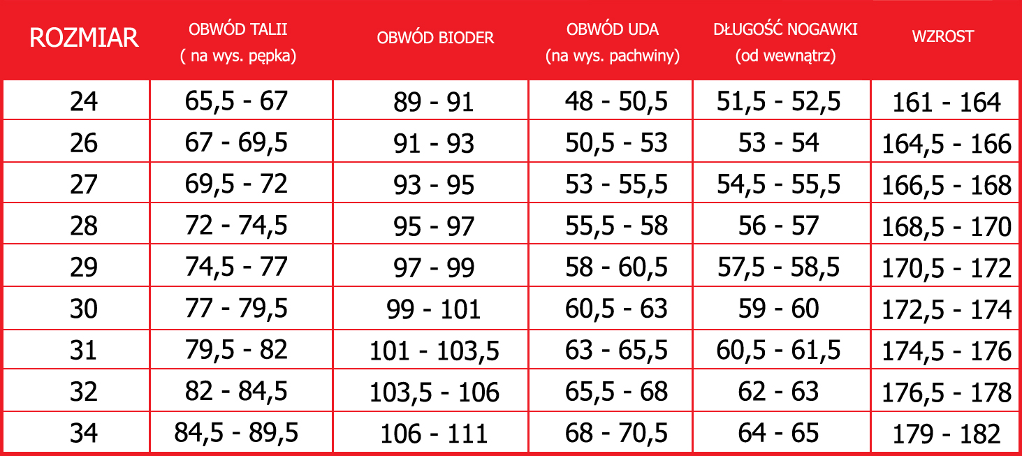 Tabela rozmiarów spodni tekstylnych damskich firmy SECA
