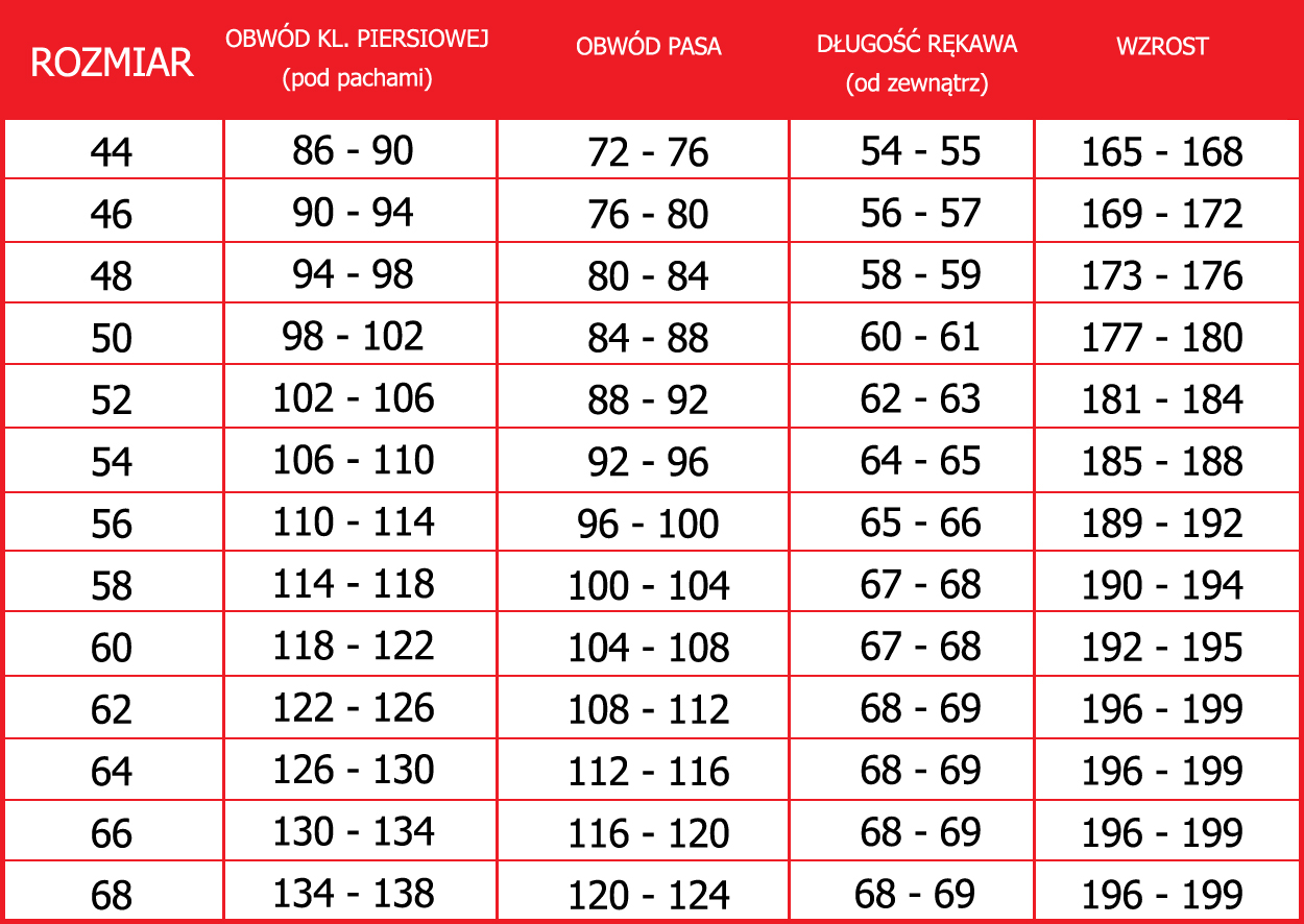 Tabela rozmiarów kurtek skórzanych firmy ALPINESTARS