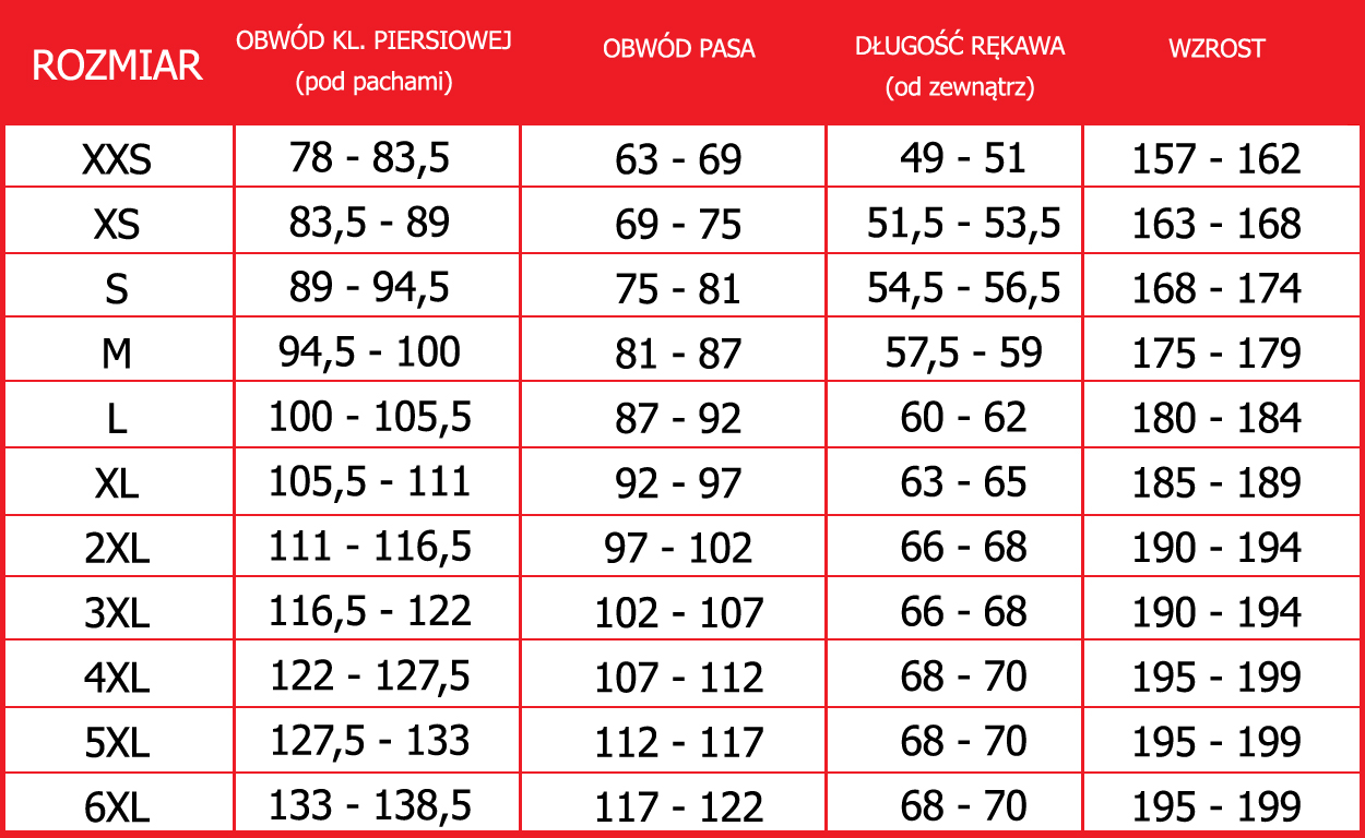Tabela rozmiarów kurtek tekstylnych firmy ALPINESTARS