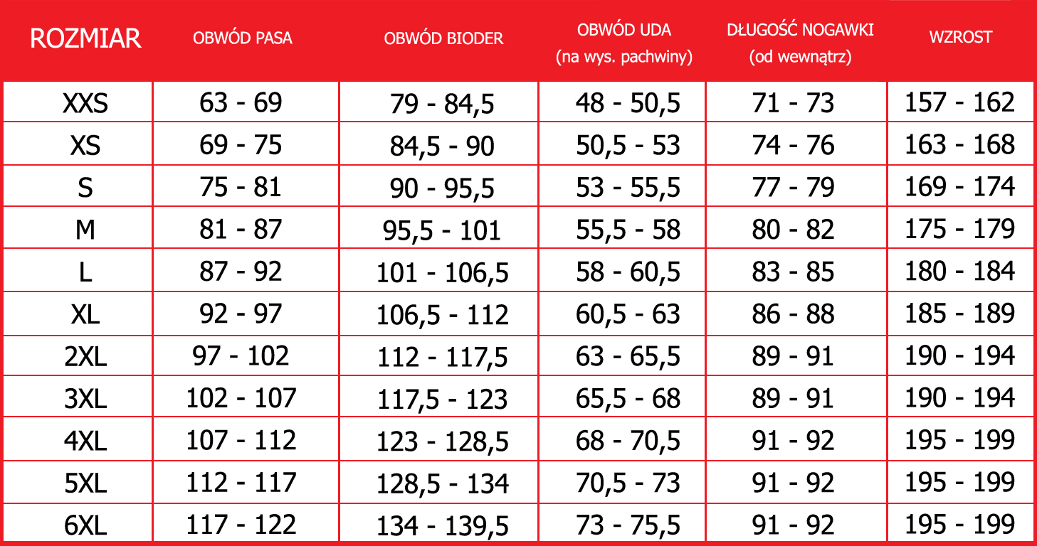 Tabela rozmiarów spodni tekstylnych firmy ALPINESTARS