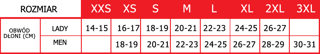 Tabela rozmiarów rękawic firmy OZONE