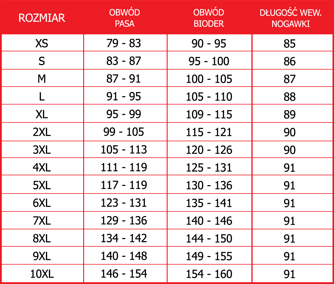 Tabela rozmiarów spodni tekstylnych firmy OZONE