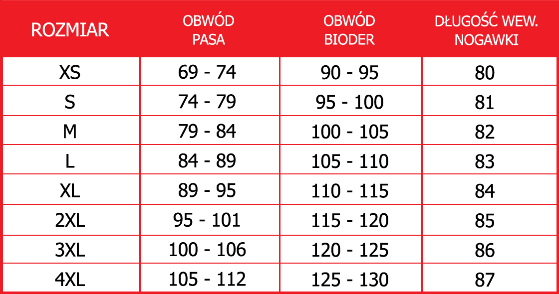 Tabela rozmiarów damskich spodni tekstylnych firmy OZONE
