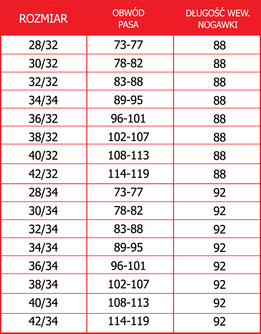 Tabela rozmiarów spodni jeansowych firmy OZONE