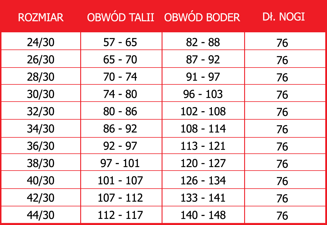 Tabela rozmiarów damskich spodni jeansowych firmy OZONE