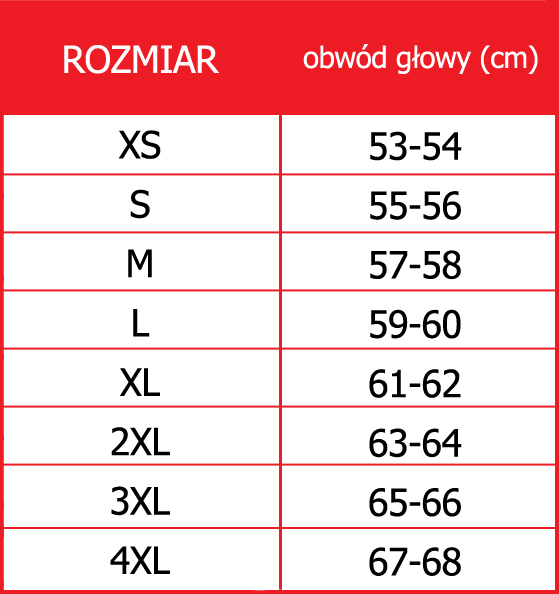 Tabela rozmiarów kasków firmy LS2