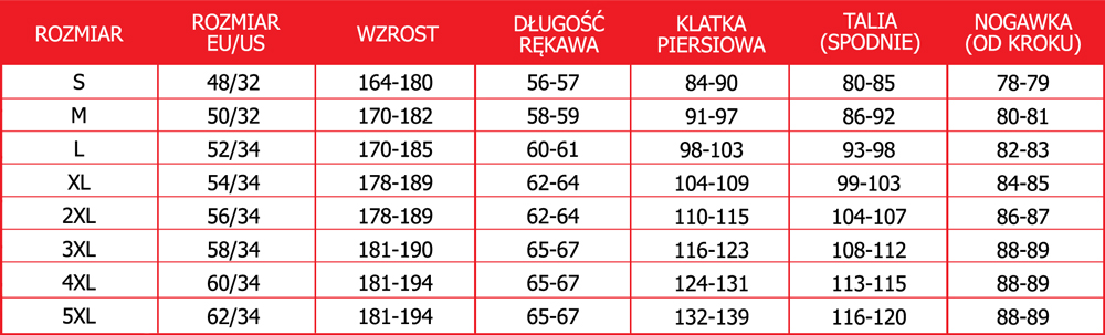 Tabela rozmiarów odzieży firmy LS2