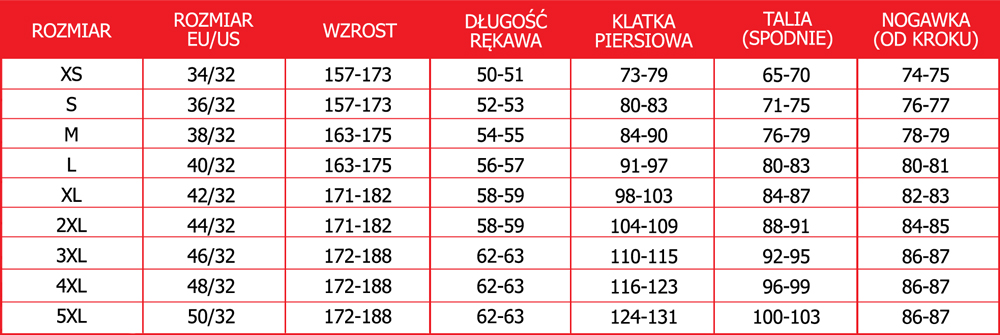 Tabela rozmiarów odzieży damskiej firmy LS2