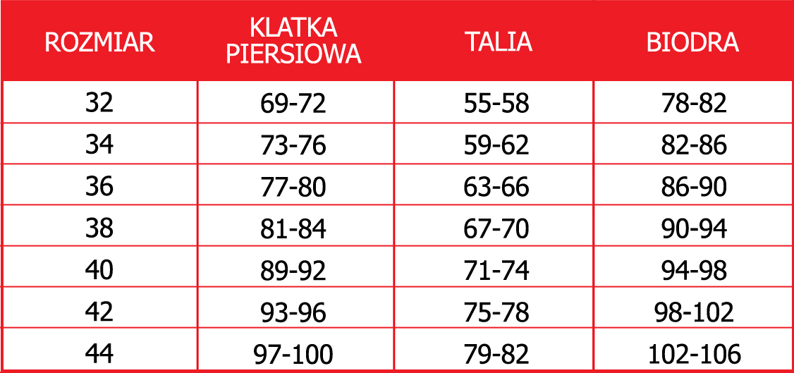 Tabela rozmiarów kurtek skórzanych damskich firmy SECA