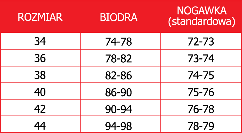 Tabela rozmiarów spodni skórzanych damskich firmy SECA