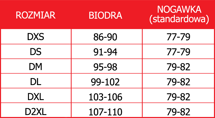 Tabela rozmiarów spodni tekstylnych damskich firmy SECA