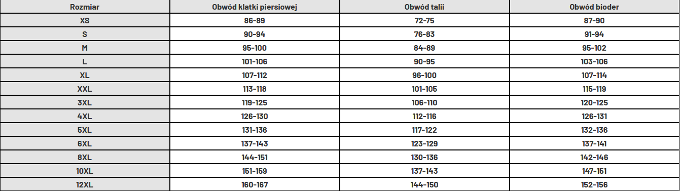 Tabela rozmiarów