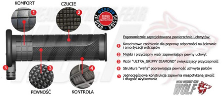 MANETKI PODGRZEWANE PREMIUM ADVENTURE