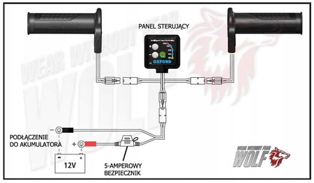 MANETKI PODGRZEWANE PREMIUM TOURING LDZ