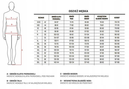 Kurtka Motocyklowa Rebelhorn Twir Black