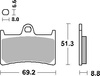 Klocki Hamulcowe SBS 198HF