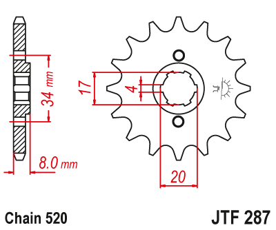 Zębatka Przednia JT JTF287.15