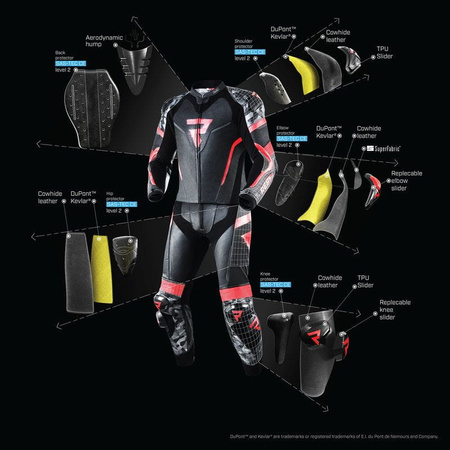 Męska Kurtka Motocyklowa Rebelhorn Rebel Black