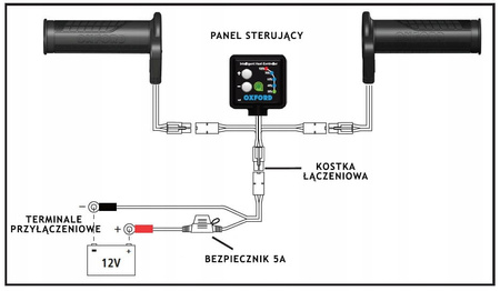 MANETKI PODGRZEWANE RETRO STEROWANE