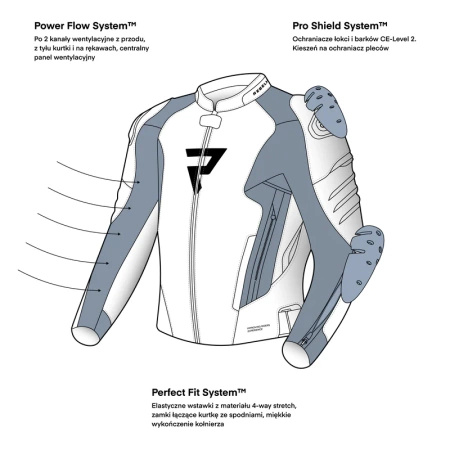 Kurtka Skórzana Motocyklowa REBELHORN VELOCE CAMO BLACK GREY RED