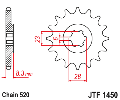 Zębatka Przednia JT JTF1450.13