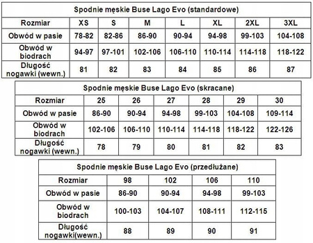 Spodnie motocyklowe męskie BUSE LAGO EVO Black